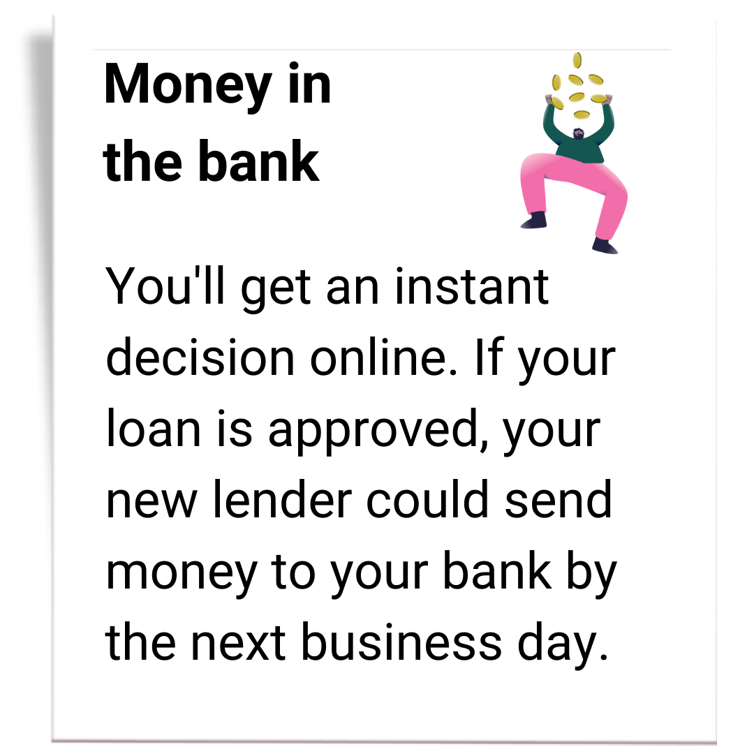 borrow $1000 loans